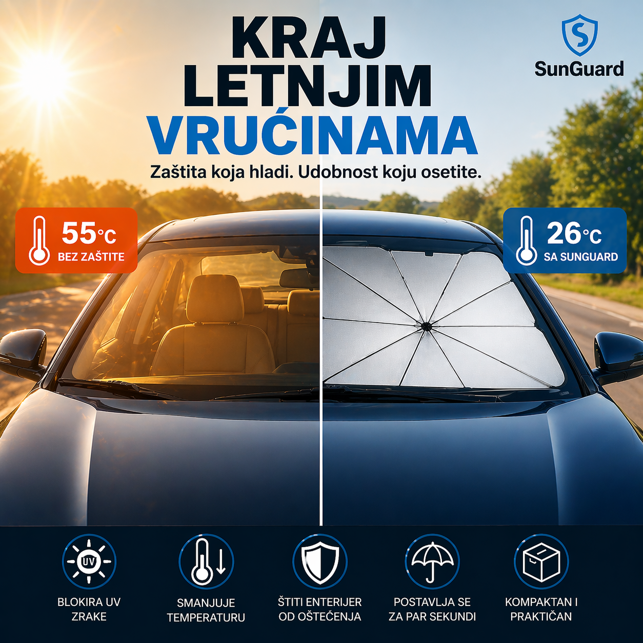 ☀️SunGuard – Rešenje za Paklene Letnje Vručine u Autu